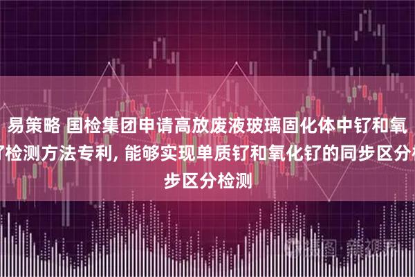 易策略 国检集团申请高放废液玻璃固化体中钌和氧化钌检测方法专利, 能够实现单质钌和氧化钌的同步区分检测